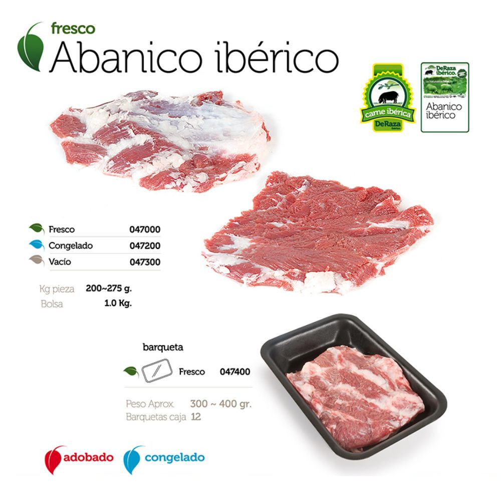 Abanico Ibérico-image